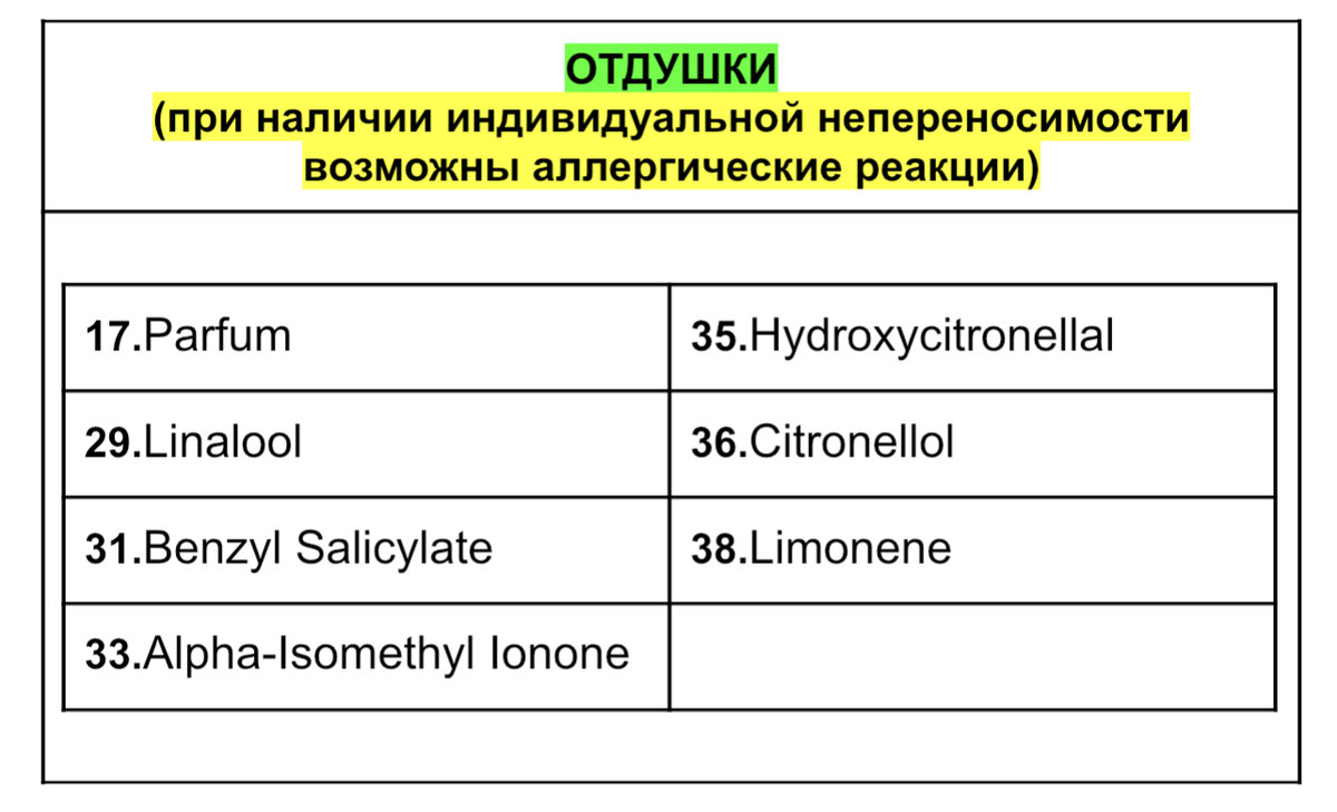 Гидроксицитронеллаль / Hydroxycitronellal