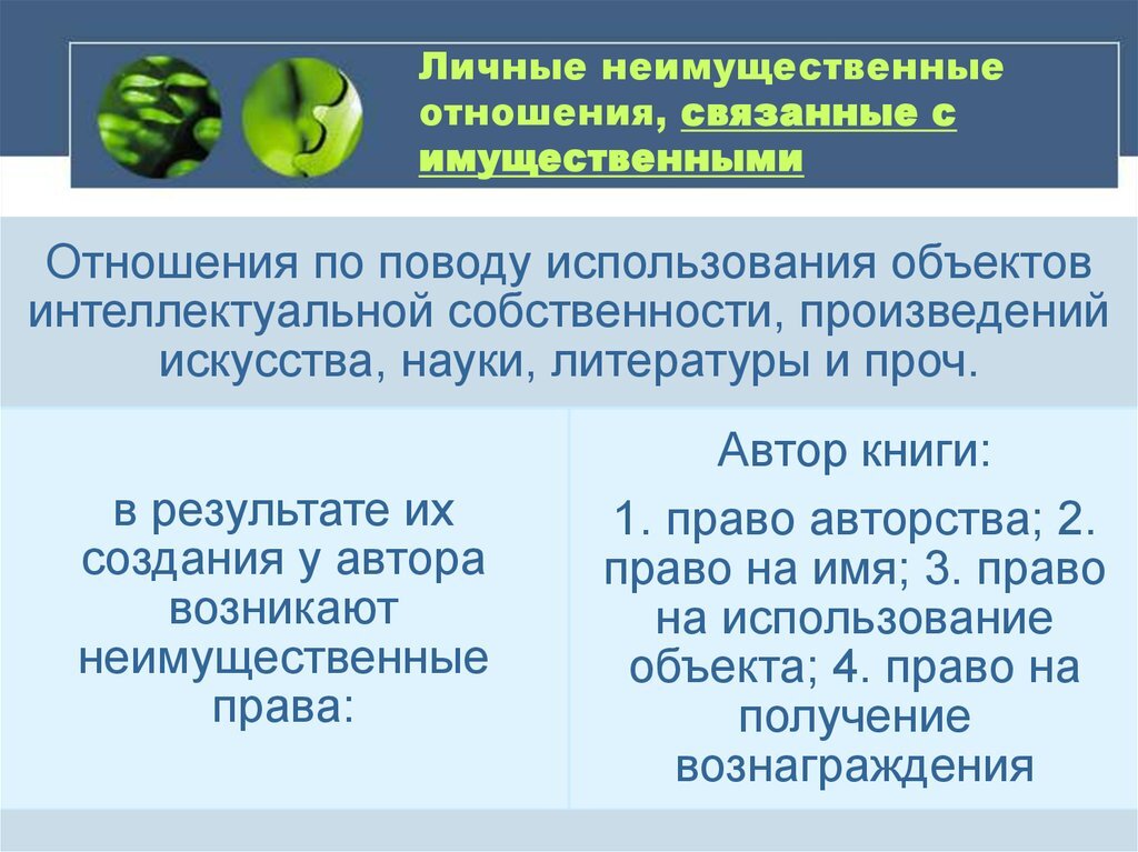 Имущественные и неимущественные права презентация егэ