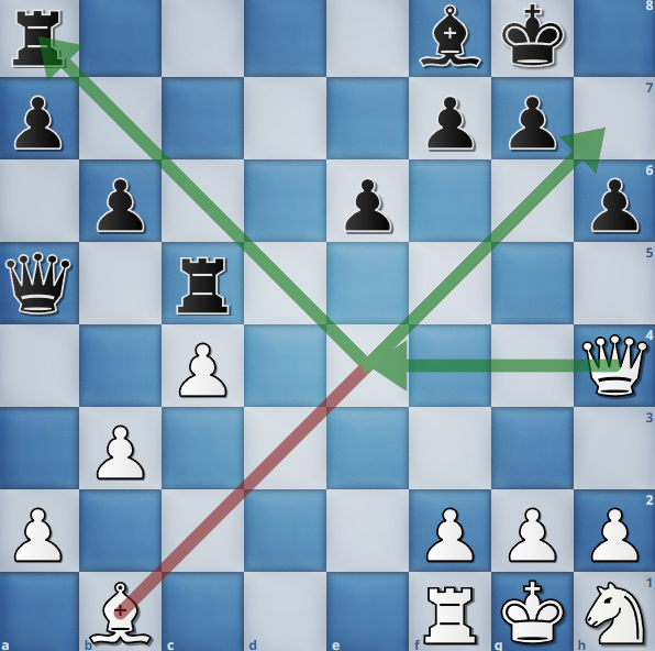 Шахматы реал чесс. O o o chess. Шахматные фигуры касымджанов. O o o chess. Шахматы сянци фигуры.