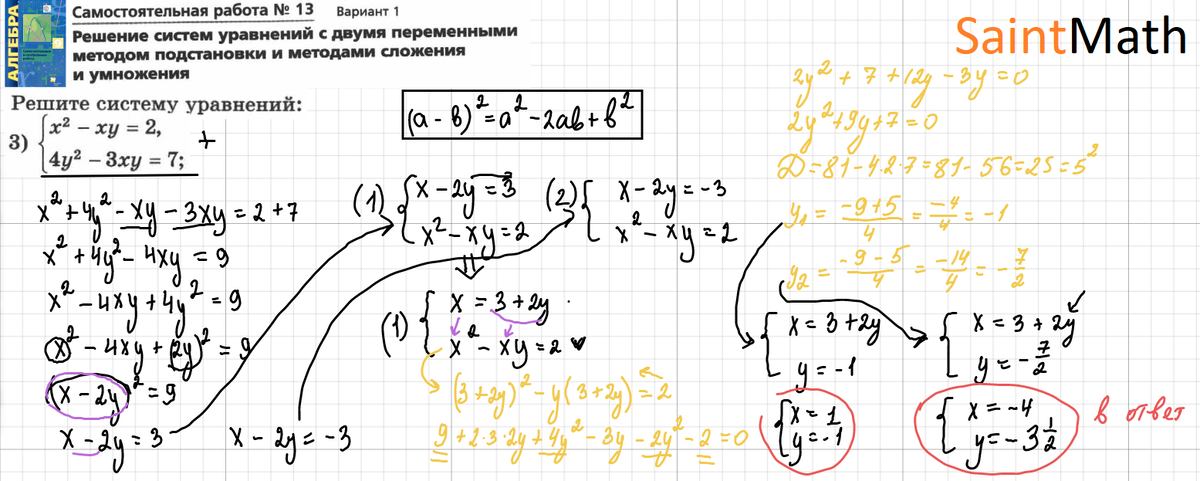 -2