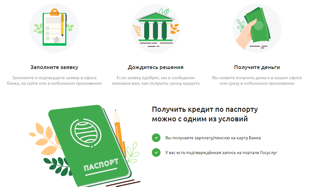 Займы на карту гурулидс вамодобрено Займы на карту гурулидс вамодобрено