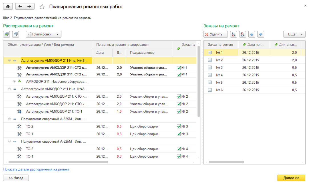 организация планирования ремонтных работ. планирование ремонтных работ. организация планирования ремонтных работ. методы планирования ремонтных работ. схема ремонта оборудования.