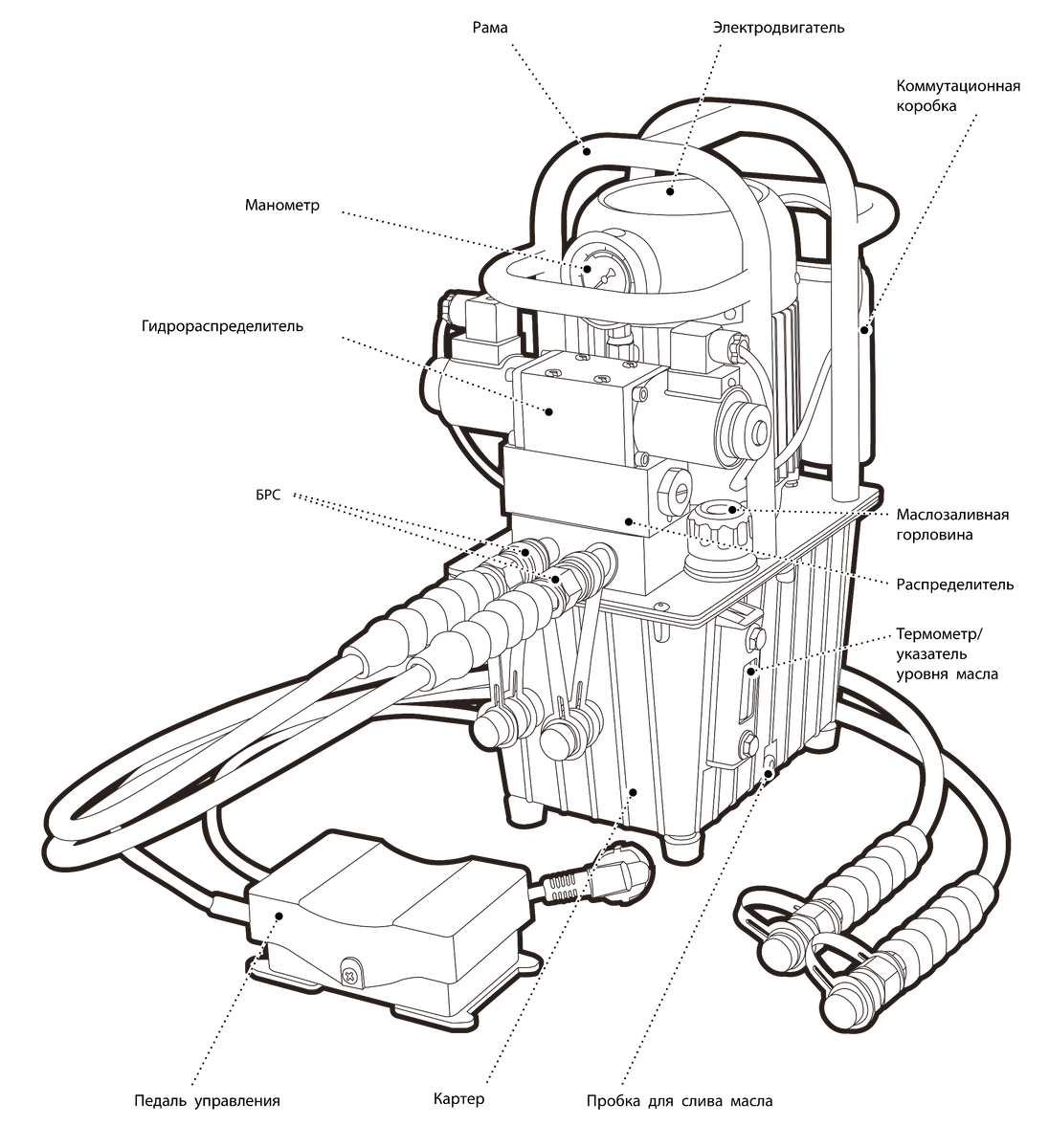 Устройство электрогидравлической помпы
