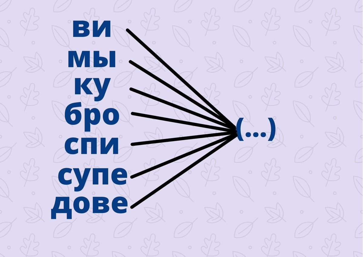 составлено автором