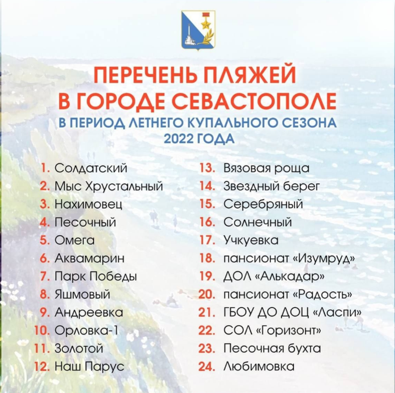 Севастополь где работать. Памятник затопленным кораблям черноморской эскадры. Севастополь надпись. Здание морского порта севастополь. Севастополь 1783.