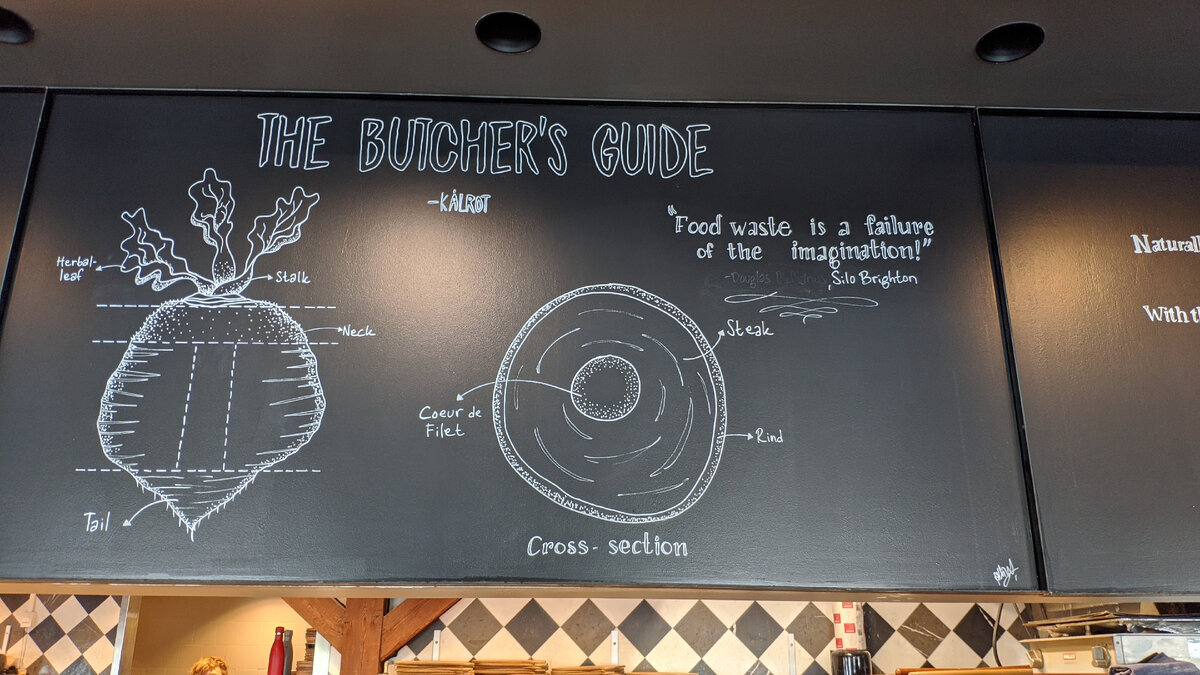 "Гид мясника". "Пищевые отходы - это фиаско воображения!" (Сайло Брайтон)