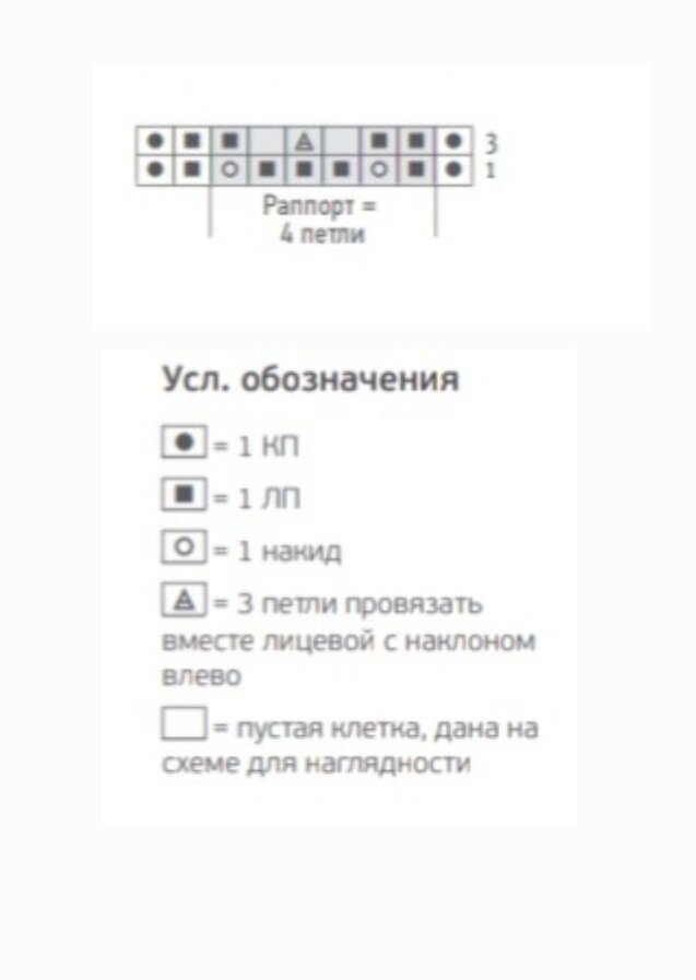 Схема узора с условными обозначениями.