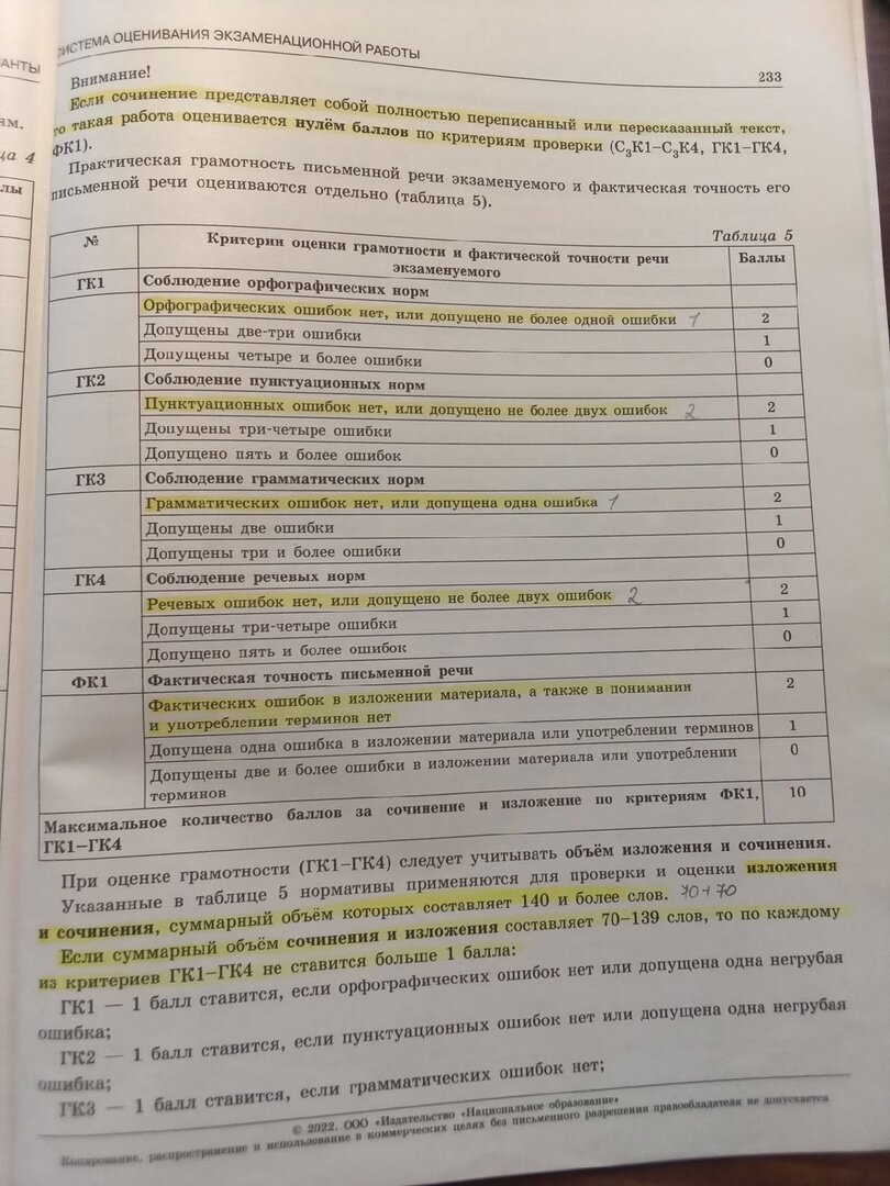 КАК НАПИСАТЬ СОЧИНЕНИЕ ОГЭ НА 9 ИЗ 9? Все готовые сочинения 9.3. в одном  файле | БЕСПЛАТНАЯ ПОДГОТОВКА К ОГЭ | Дзен