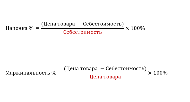 Чем отличается маржа от наценки
