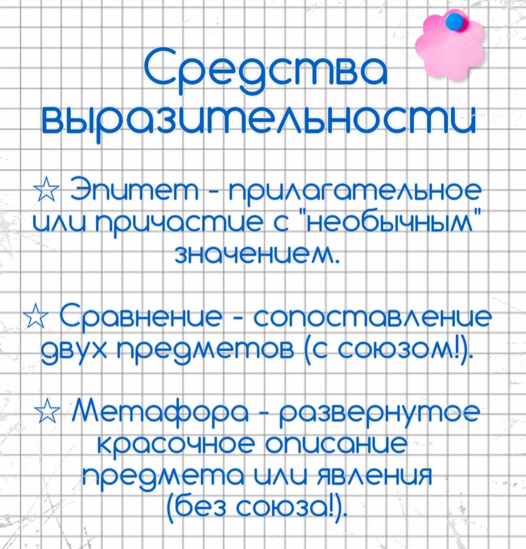 26 задание ЕГЭ, 7 задание ОГЭ. СВ: эпитет, сравнение, метафора🔮 | Русский  в клеточку | ЕГЭ,ОГЭ,ВПР | Дзен