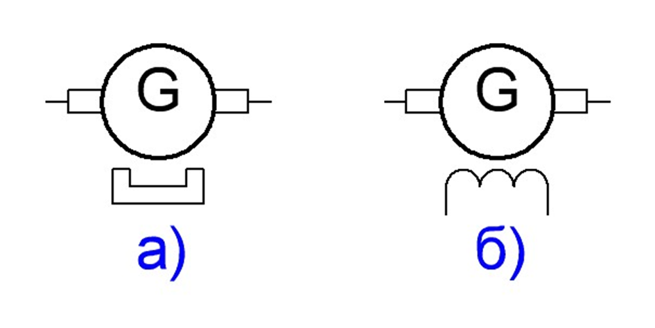 Знаком вопроса на схеме обозначена