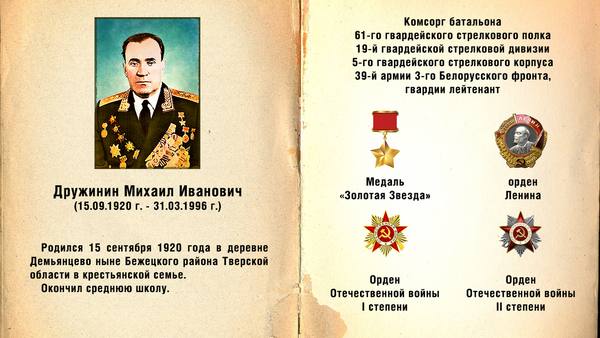 Дружинин Михаил Иванович