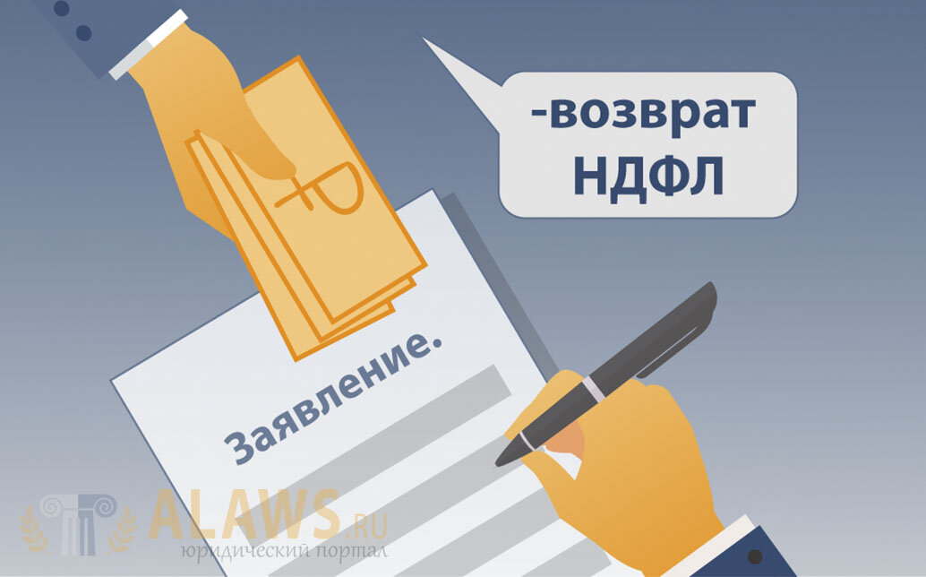 Возврат подоходного сроки. Возврат НДФЛ. Вернуть НДФЛ. 13 Подоходный налог возврат. Возврат НДФЛ картинка.