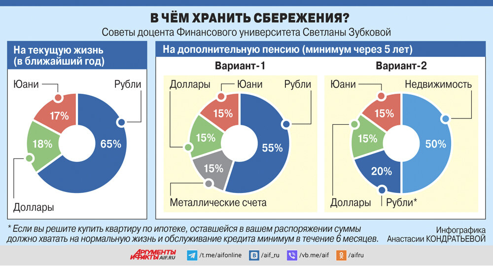    Нажмите для увеличения.