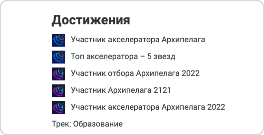 Результаты команды Edwica на интенсиве Архипелаг в 2021 и 2022 годах  