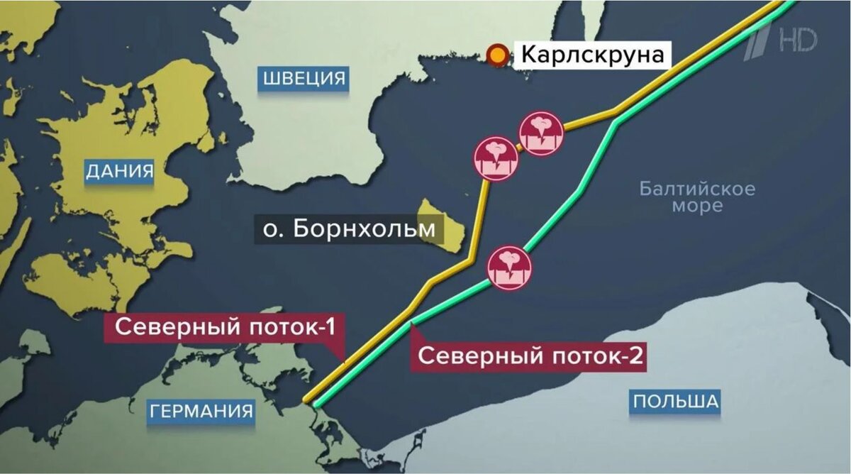 Диверсия на газопроводе «Северный поток»: кто виноват и кому это выгодно |  ПРОСВЕТ.ПРЕСС | Дзен