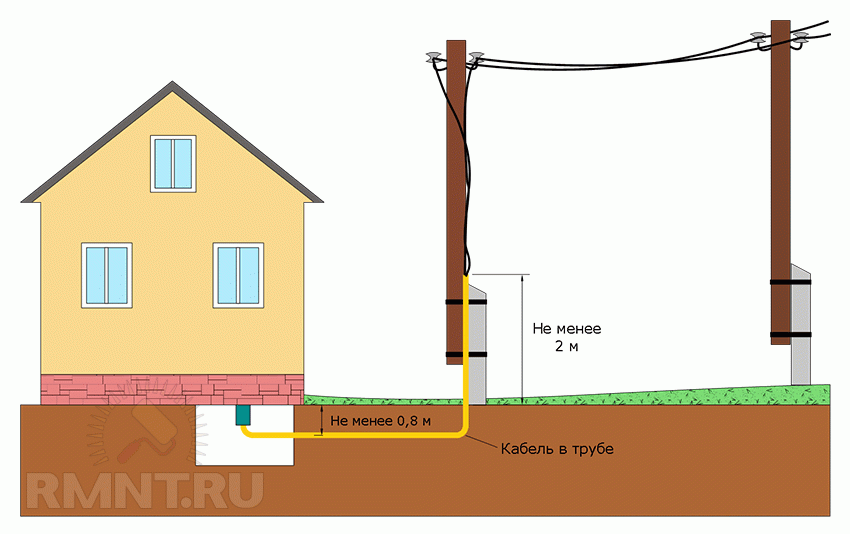 Замена электрического провода от столба к дому