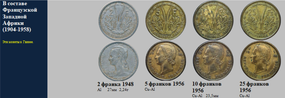 Фрагмент каталога Бенин.