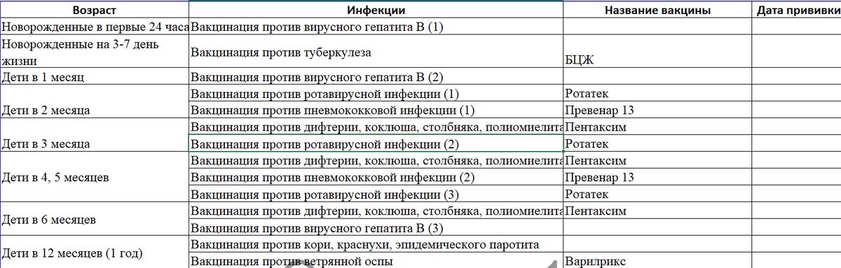 Личное фото автора