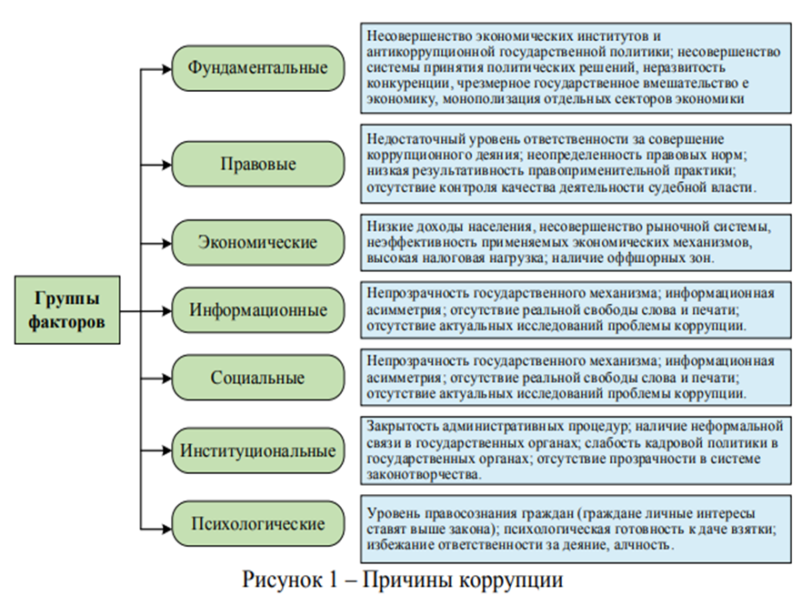 Синергия наука. Синергия наук журнал. Маленко сергей владимирович россотрудничество. Ngss. Синергия наука.