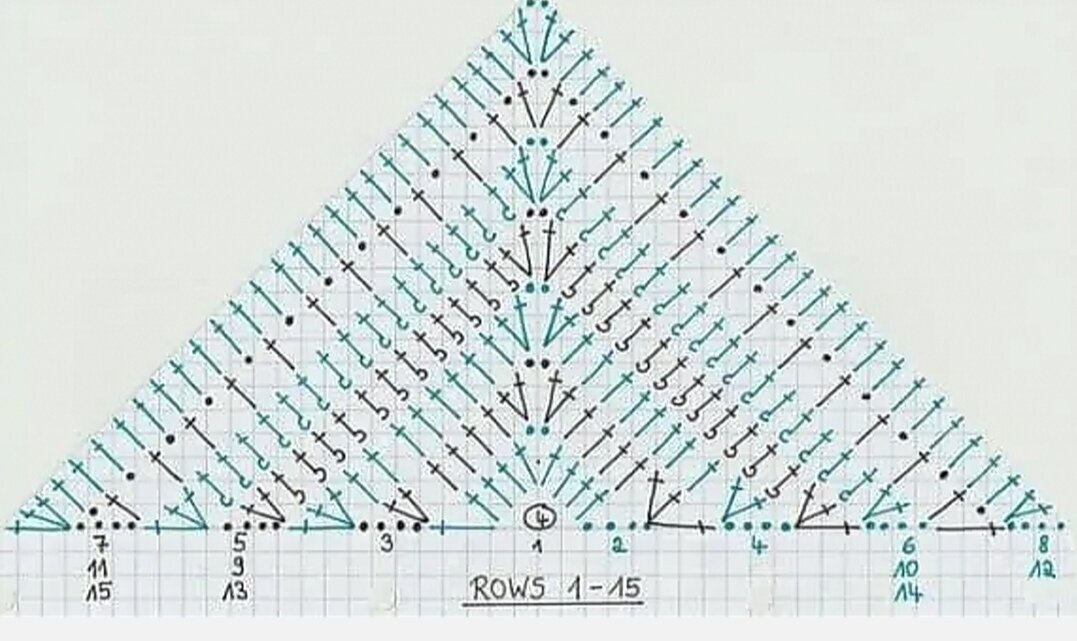 Шаль крючком из ярнарт фловерс схема