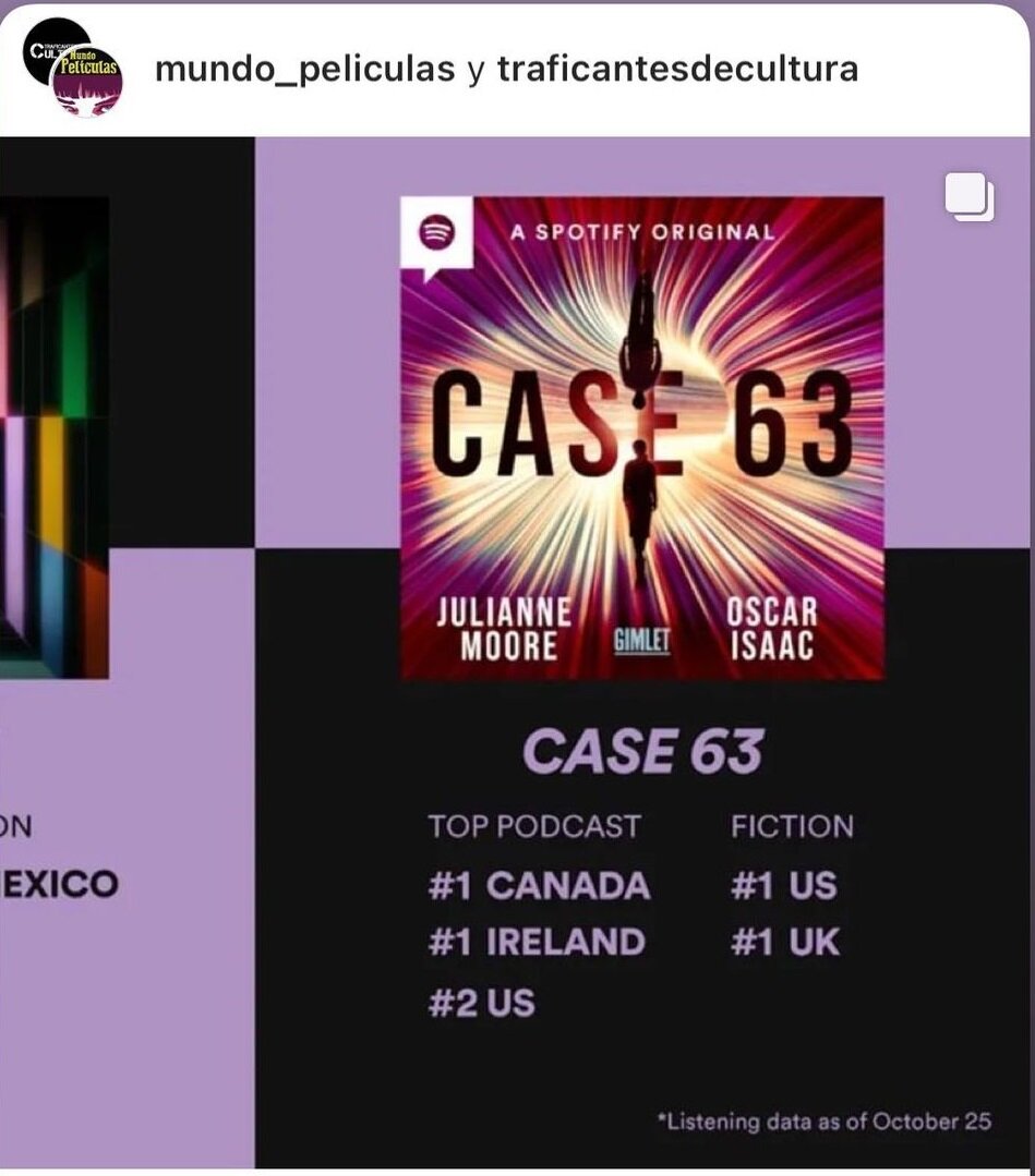 Статистика по прослушиваниям подкаста