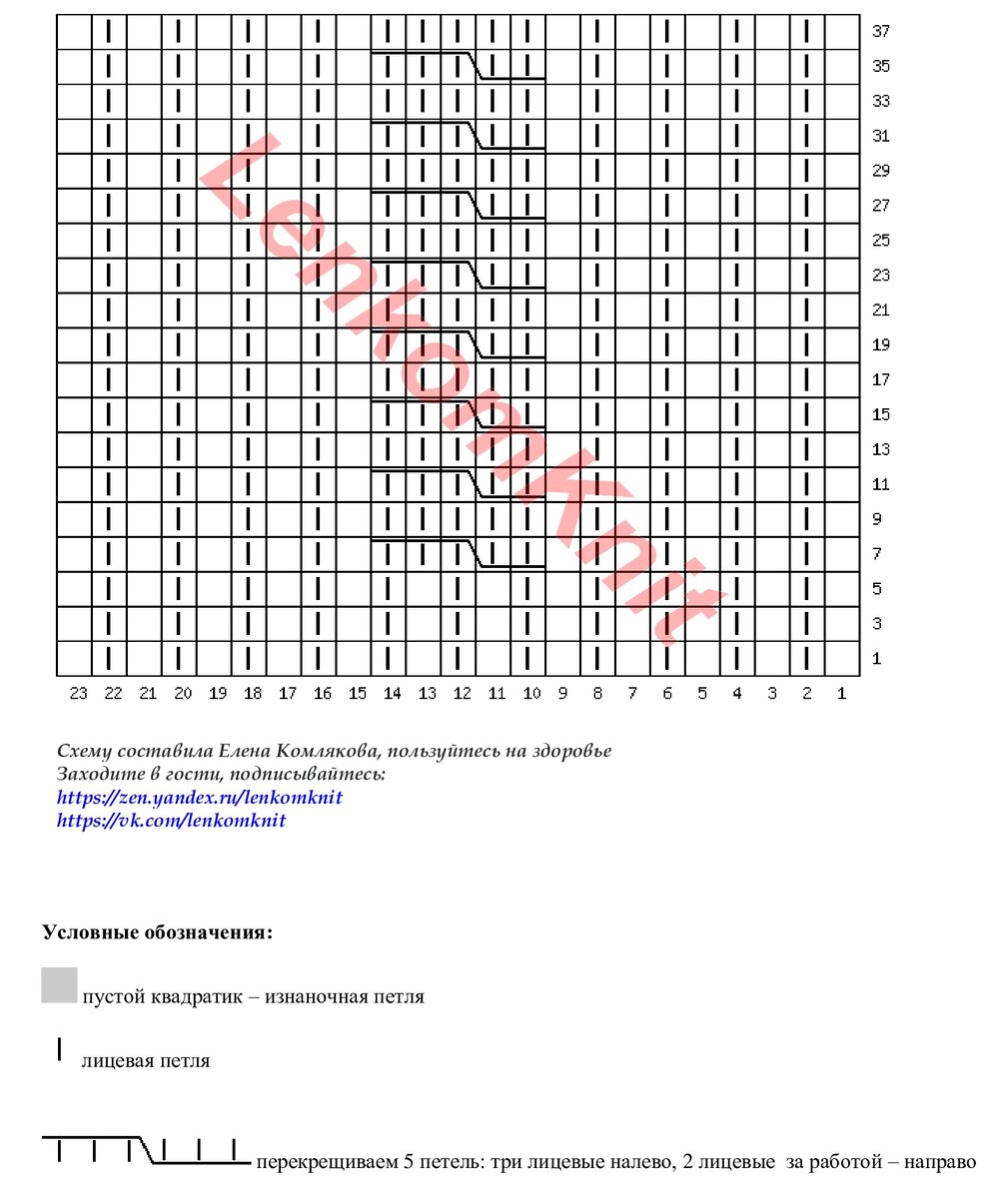  Теплый арановый свитер