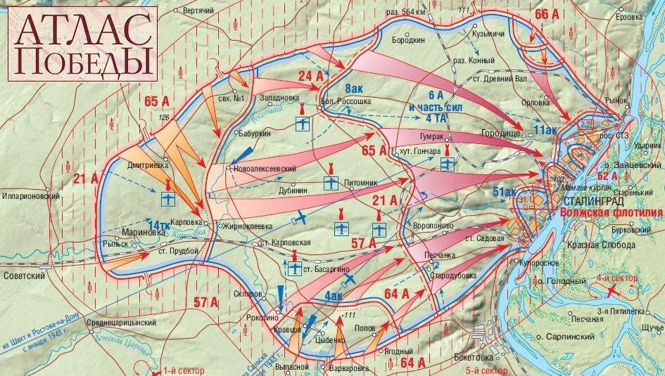 Сталинград операция кольцо