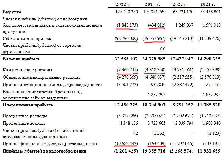 Индекс инфляции 4 квартал 2023