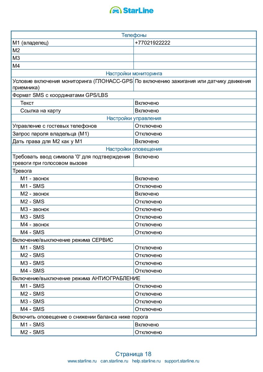 Установка сигнализации GSM на автомобиль