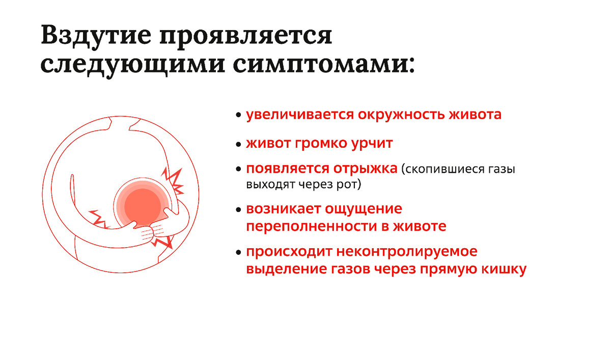 Почему отрыжка и вздутие живота