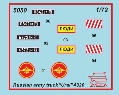 Roden неожиданно выкатил пару новинок после долгой паузы, Урал и F-35A от Звезды, Газ Садко от Balaton Modell и другие новости моделизма.