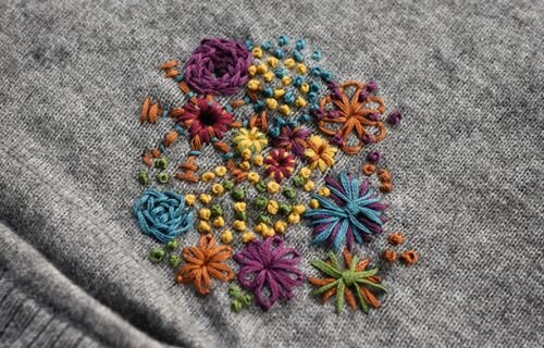 Дырка на любимом свитере? Не страшно! Ставим весёлые заплатки на ...