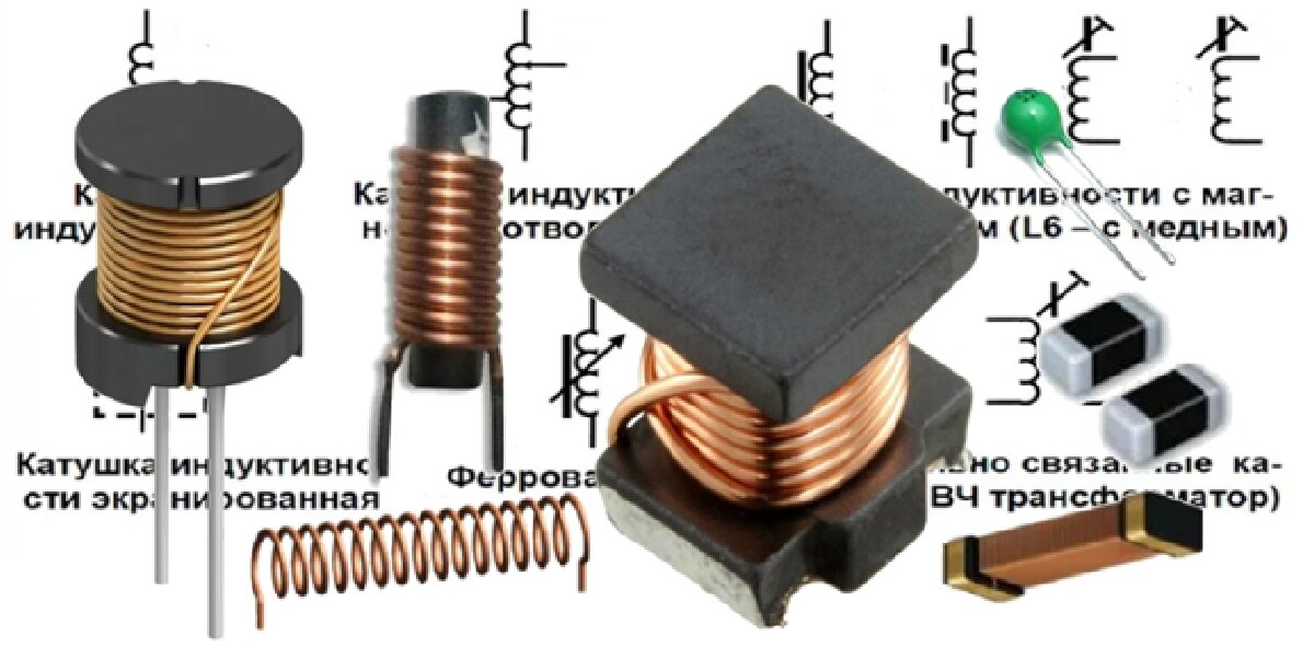Индуктивности и дроссели выводные