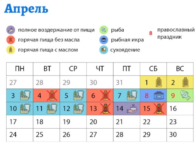 Календарь поста. Открытые источники