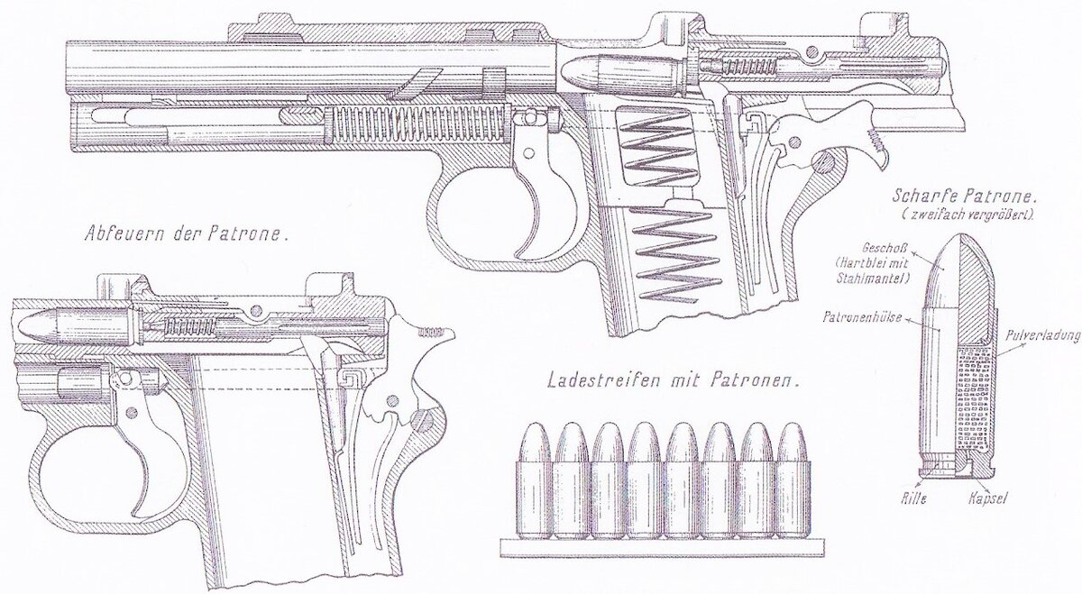 Схема пистолета Штайр обр. 1912 года.