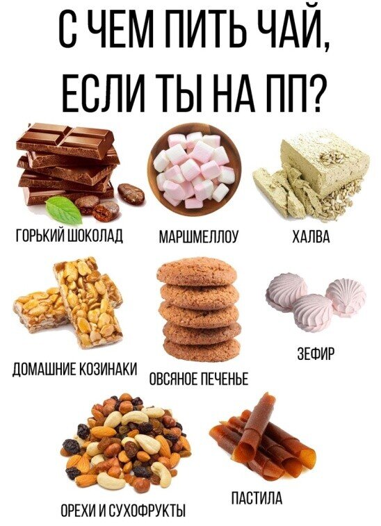 С чем пить чай когда худеешь