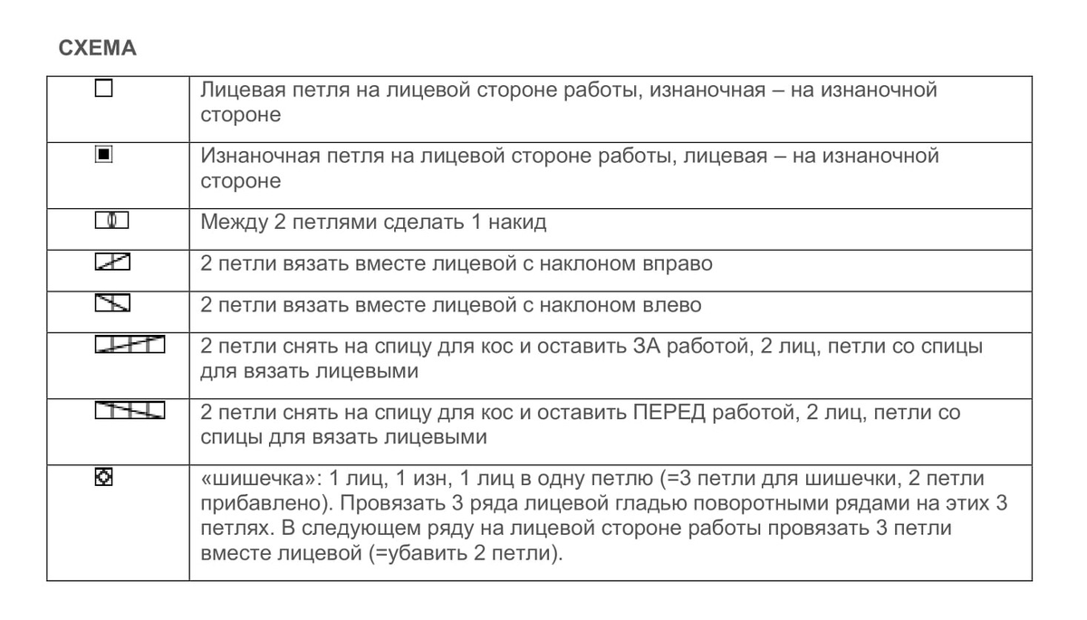 ❤Сообщество Мир вязания- Идеи, схемы вязания и мастер-классы по вязанию крючком и спицами.