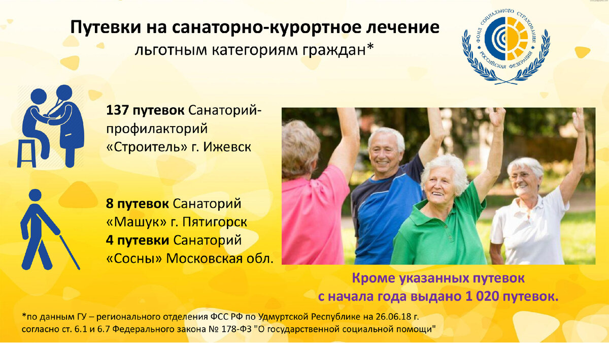 санаторий в евпатории для детей инвалидов с дцп. санаторий процедуры для детей. детский оздоровительный санаторий. как получить бесплатную путевку. детские санатории для детей.