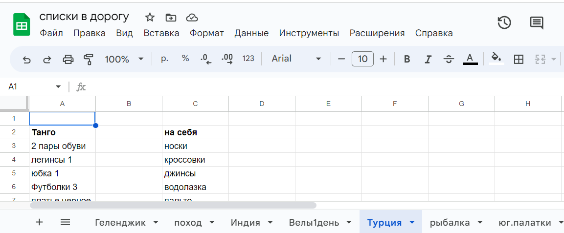 Списки для сбора в путешествия