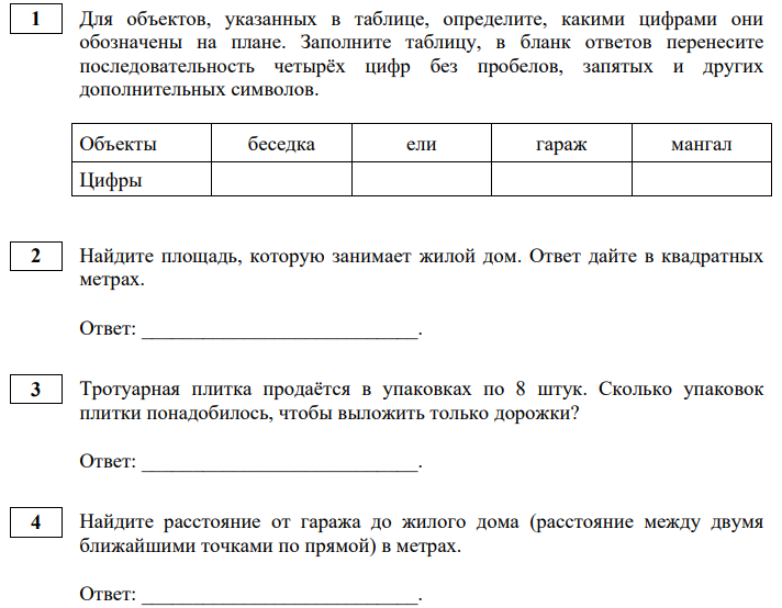 Варианты огэ по русскому языку с ответами. Подсказки на ОГЭ по математике 2024. Разбор варианта ОГЭ по математике 2004. Пробный вариант 2 по математике ОГЭ 2023. Пробный ЕГЭ сегодня ответы.