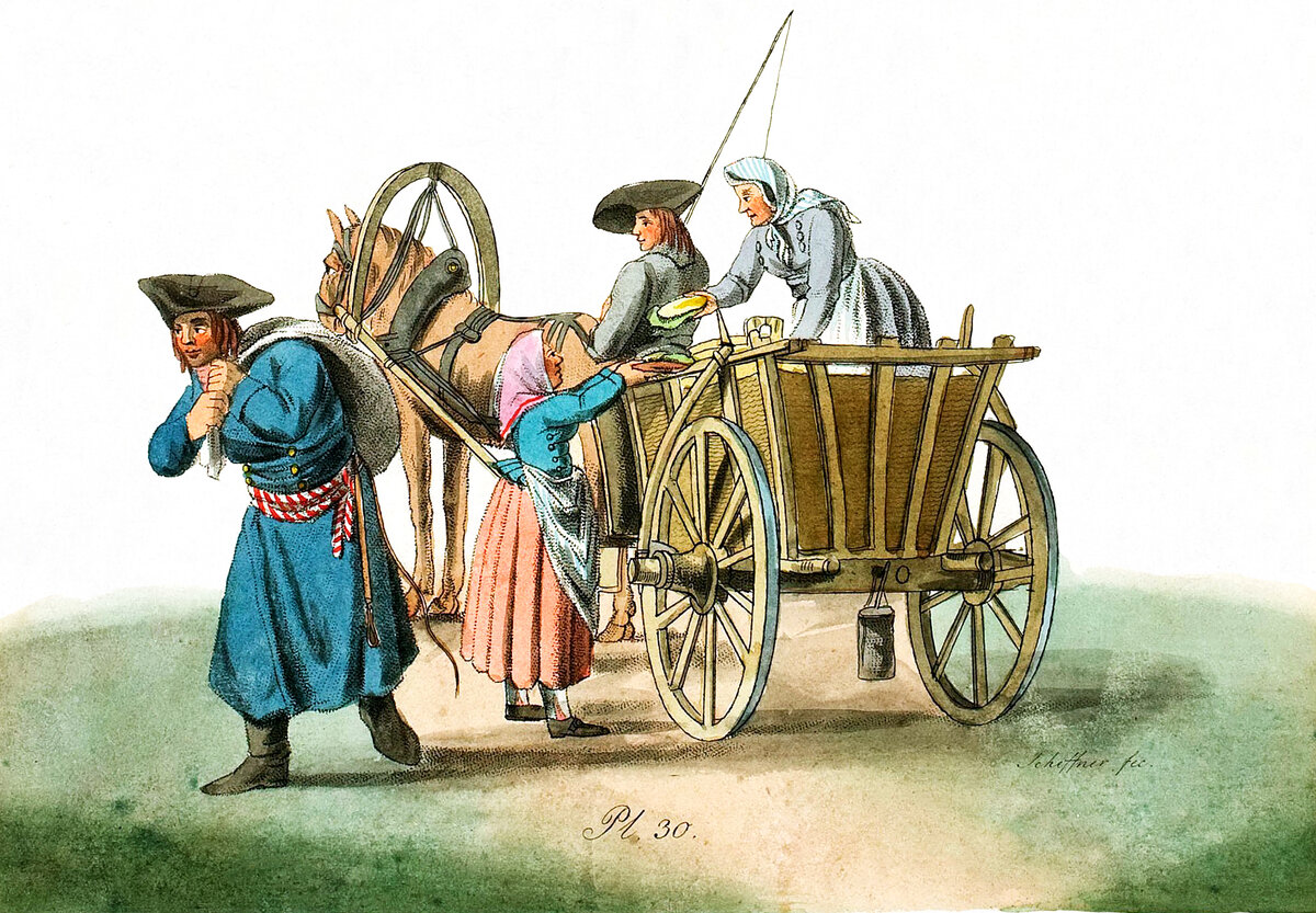 Немецкие колонисты, отгружающие товар с телеги из книги Х.Г. Гейслера "Нравы, обычаи и одежда русских в Санкт-Петербурге 1802"