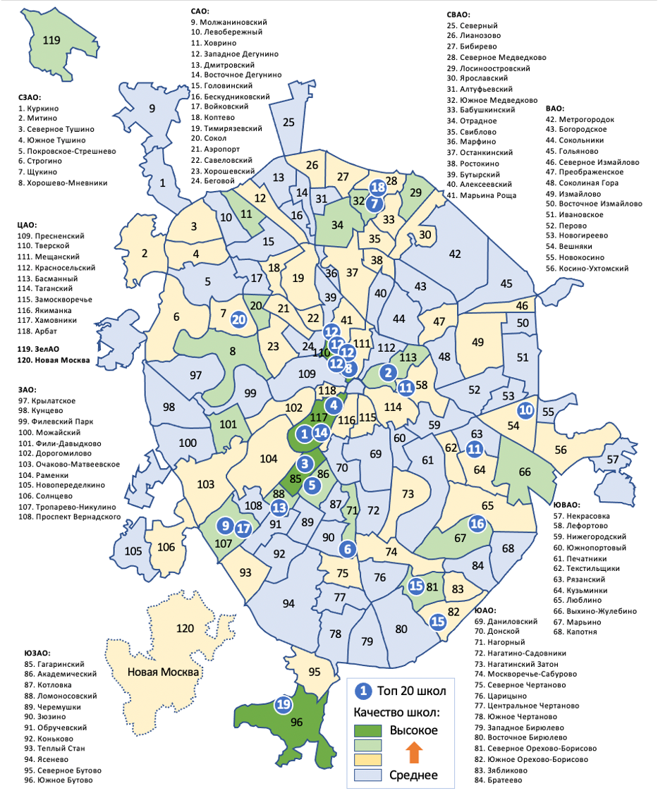 Рейтинг районов Москвы по качеству школ | Новостройка по расчету | Дзен