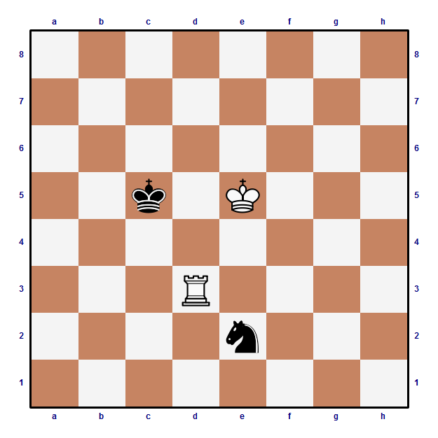 Белые выигрывают. Зайраб, IX век