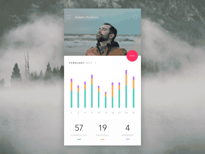 Источник: InVision / ssites