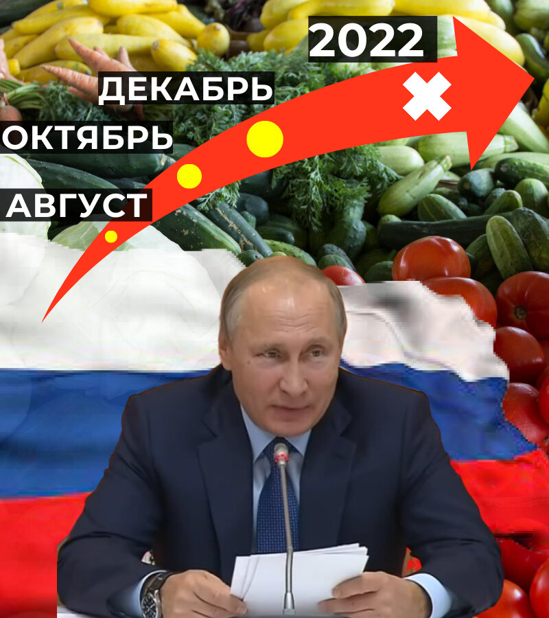 "Сельское хозяйство — как бездонная бочка, сколько не вкладывай все равно мало". (из сборника лучших высказываний президента).