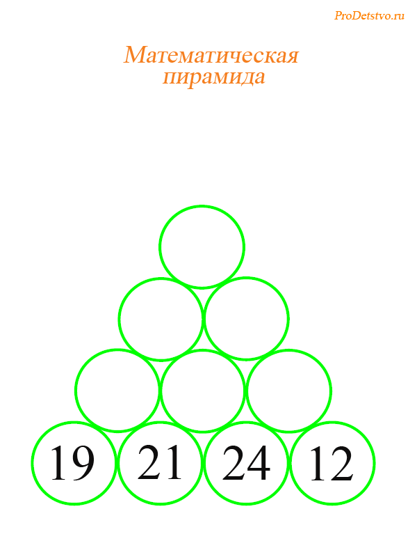 Числовая пирамида. Пирамидка из чисел. Числовые пирамиды для дошкольников. Числовая пирамида. Числовые пирамиды по математике 2 класс.