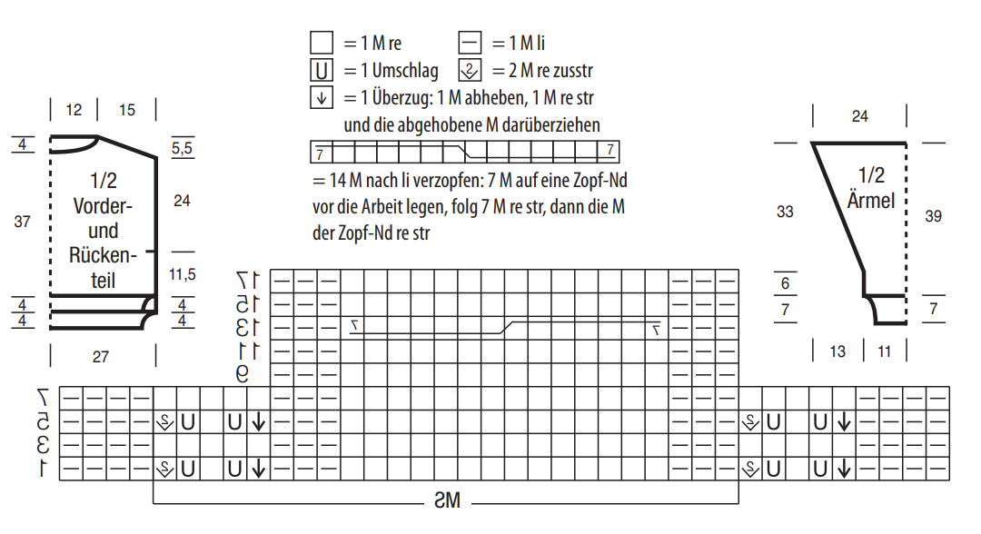 Схема узора и выкройка