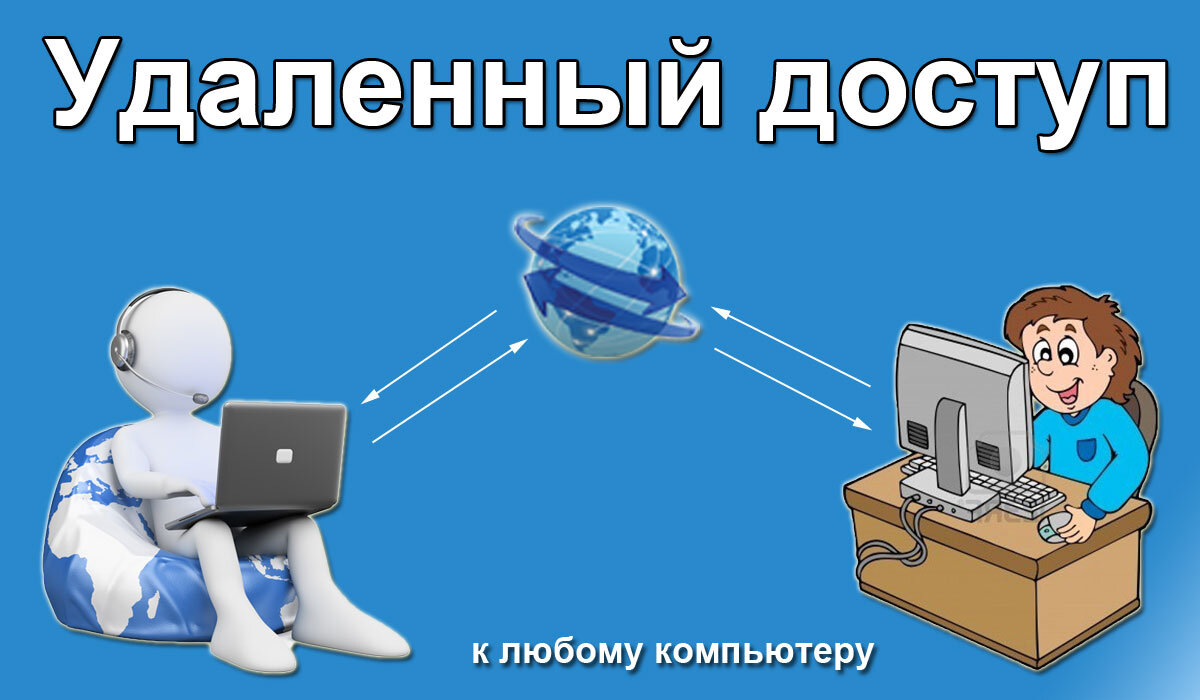 Как установить удаленную помощь