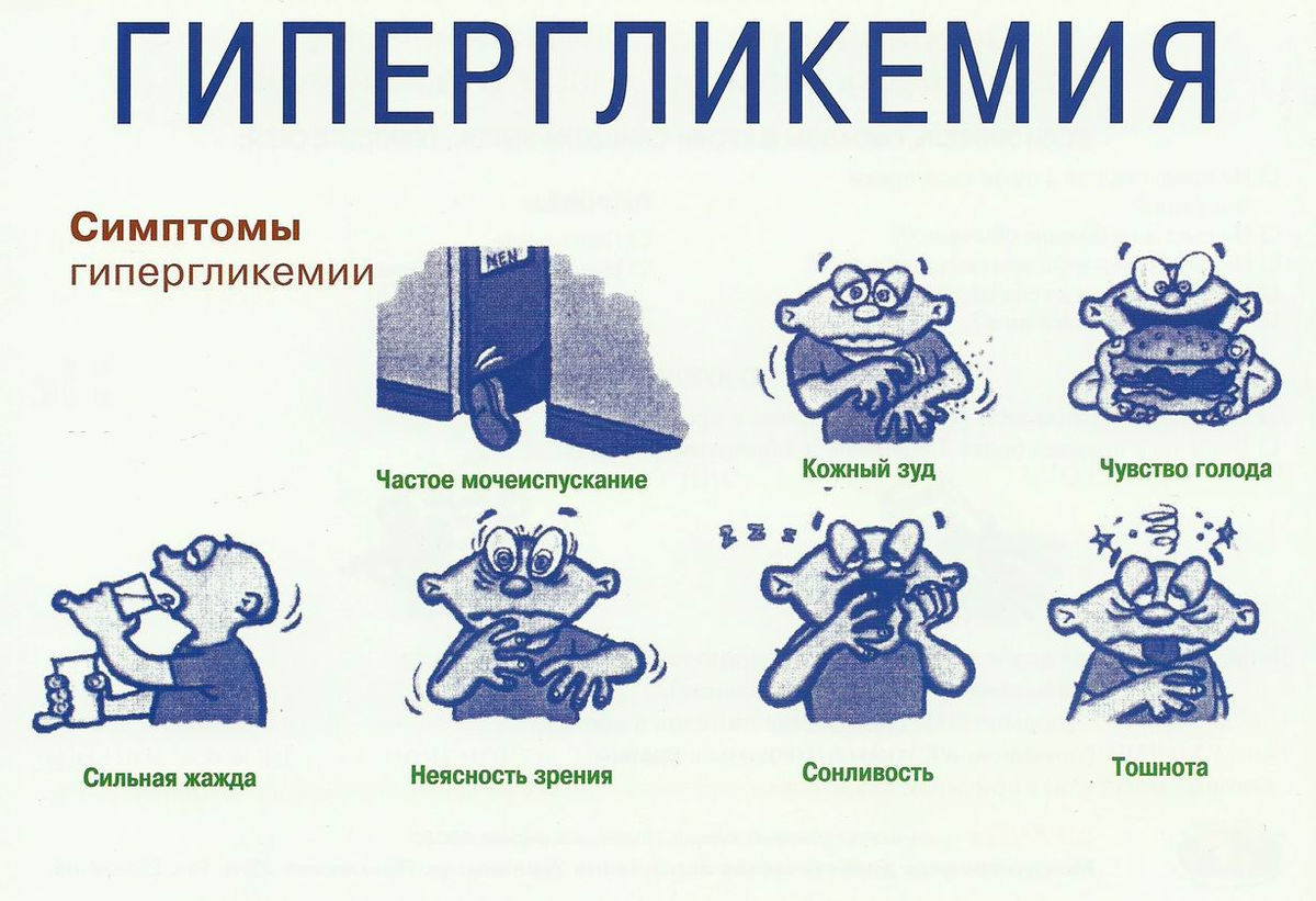 Гипергликемия у детей. Сахарный диабет гипергликемия симптомы. Симптомы гипергликемии при сахарном диабете. Симптомы гипергликемии и гипогликемии при сахарном диабете. Сахарный диабет у детей гипергликемия.